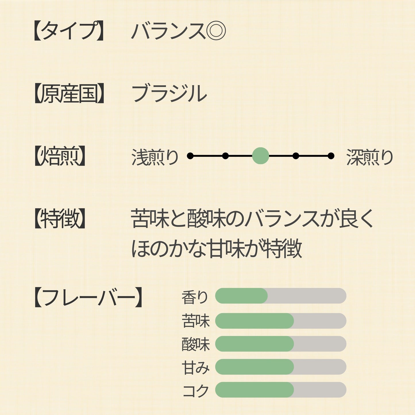 ドリップバッグコーヒー 5個セット(ブラジル)
