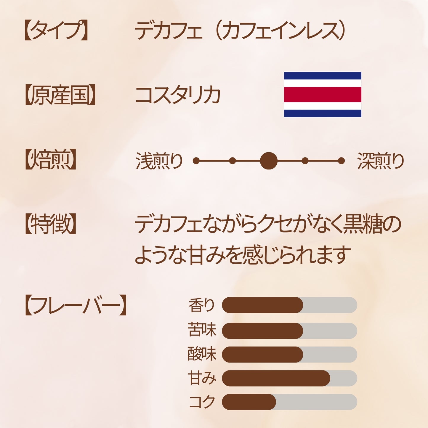 【デカフェ】コーヒー豆(コスタリカ)
